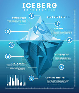 海底冰山金融概念冰山矢量插图插画