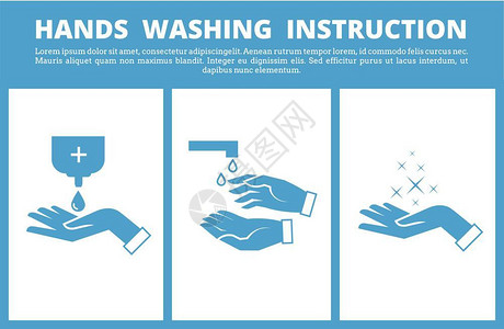 医疗教育洗手卫生护理图片