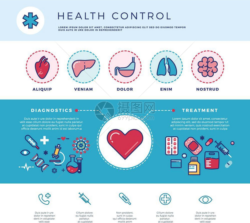 健康控制技术医疗保健病媒概念用于网络设计医疗诊断和治说明图片