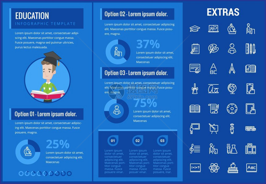 教育信息模板元素和图标表包括可定制的图表带有教育证书的直线图标大学生书馆籍大学文凭等教育信息模板元素和图标图片