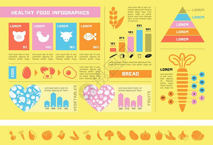 人口健康水平健康的食物人口统计元素图标设置矢量插画