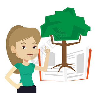 学生指向知识树教育背景图片