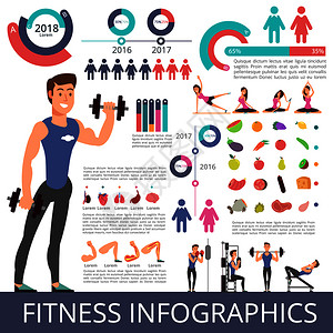 健身房活动海报体育和健康生活矢量业务与体育人物图表和健身人物矢量图表和健康生活饮食和健康说明图表和插画