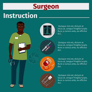 外科医生疗设备指导手册带有外科医生的图标病媒说明外科医生疗设备指导图片