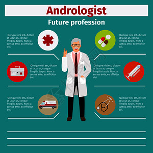 雄激素未来专业生物学家和学生信息图示插画