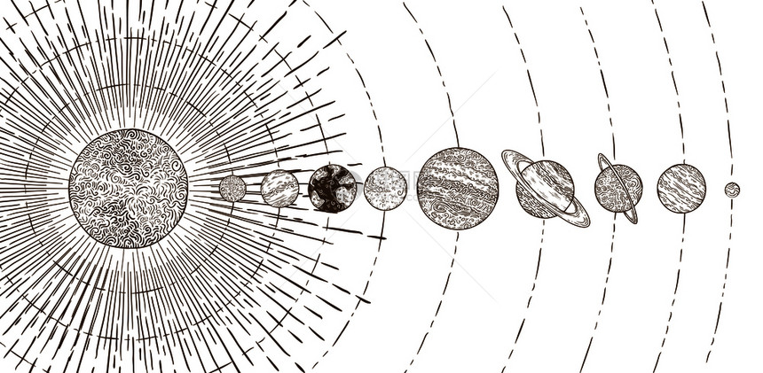 太阳系轨道行星图片