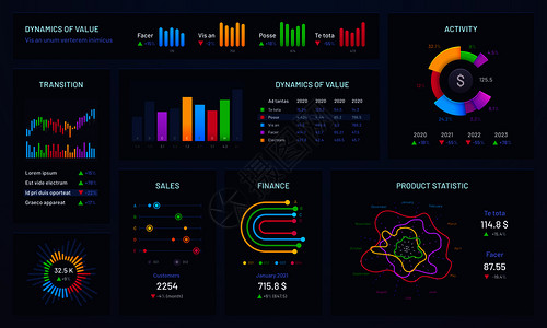 信息仪表板财务图梯度和贸易统计未来信息统计形分析财务数据图表矢量信息表仪梯度和贸易统计数据图表矢量设计图片