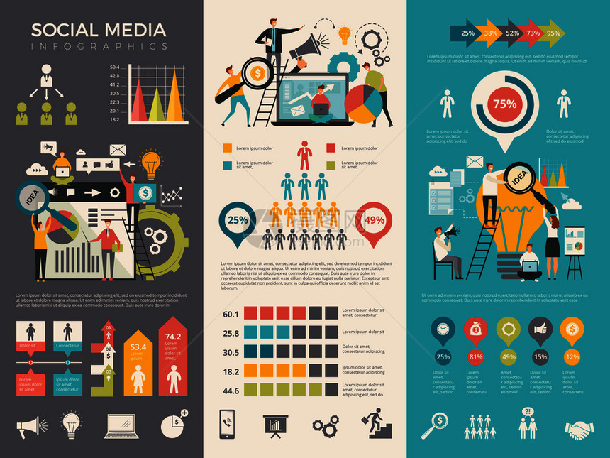 社会媒体信息图社会媒体信息图社会工作图片