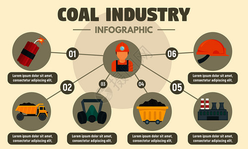 煤炭设备煤炭工业信息图平面插图插画