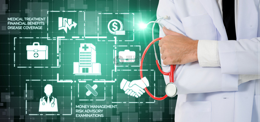 健康保险概念 -医院生与健康保险有关的图标形界面,显示保健人员、货币规划风险管理和保险福利。图片