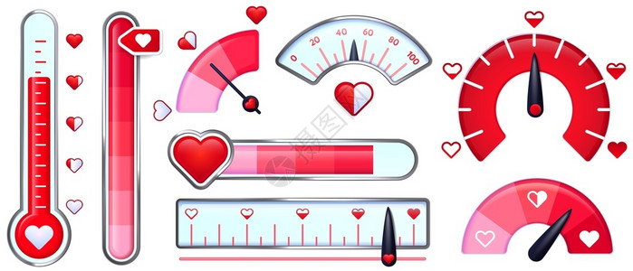 测量温度彩虹日卡红心的爱指标和温度计红心仪矢量图模拟吸引和激情度量表浪漫爱情人日卡红心仪矢量图插画