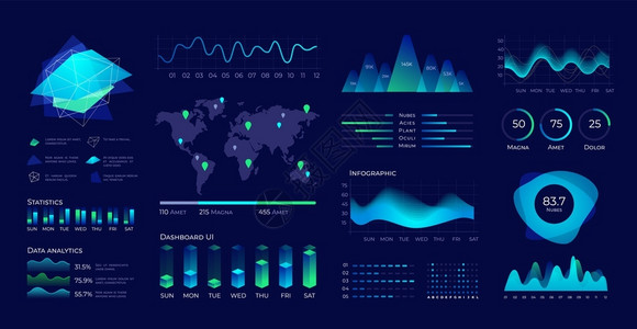 技术流i具有用户界面要素图表和的未来数据面板矢量分析和技术可视化数字据网络屏幕图表带有用户界面要素图表和的未来数据面板矢量分析和技术可插画