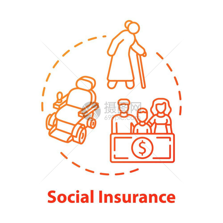 社会保险概念图标残疾援助保健政策安全退休养恤金计划设想细线插图矢量孤立大纲Rgb彩色图画可编辑的中风图片
