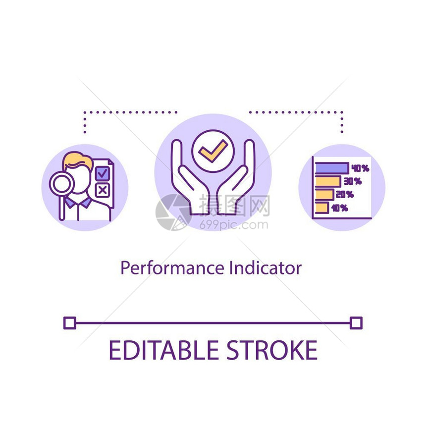 kpi效率和生产衡量计概念细线插图进度评价矢量孤立大纲rgb彩色绘图可编辑的中风图片
