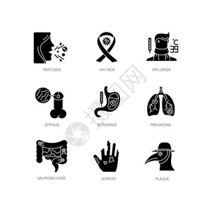 各种细菌感染和传疾病环光灯符号各种细菌病原体媒隔离图例背景图片