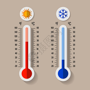 华氏温度气象温度计测量热和冷温度矢量图示插画