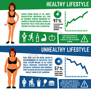 健康和不生活方式图示体重减和饮食医疗病媒图图片