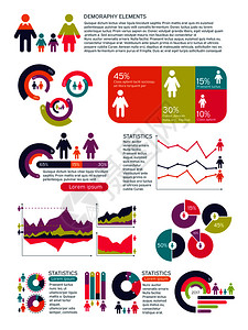 具有商业图表和男女标的人口矢量图全球经济概念人口和统计图可视化示具有商业表和男女标的人口矢量分布图全球经济概念背景图片