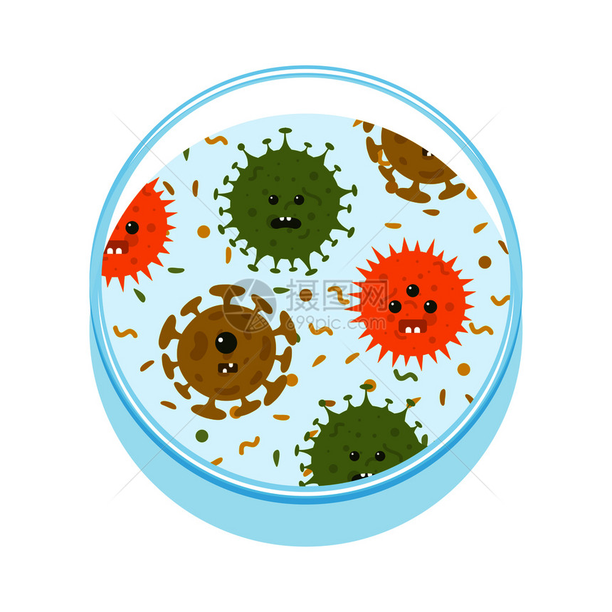 卡通微生物细菌图片