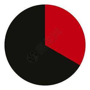 圆粉红图表信息圆粉红表矢量网络信息图的平面插圆粉红表信息平面风格背景图片