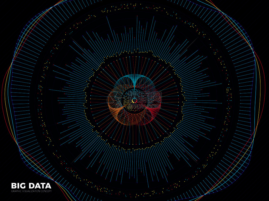 大数据图形复杂商业系统可视化矢量概念现代信息数字技术背景波形可视化彩色代码可视流结构图现代信息数字技术背景图片