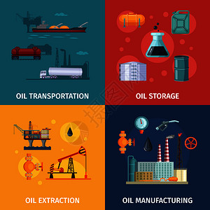 工业产品石油制造概念图象燃料勘探和开采石油制造病媒说明燃料勘探插画