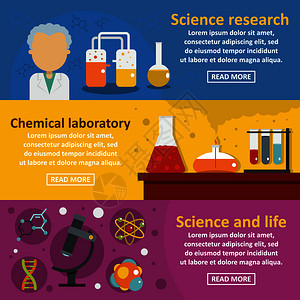 化学科学横幅概念图片