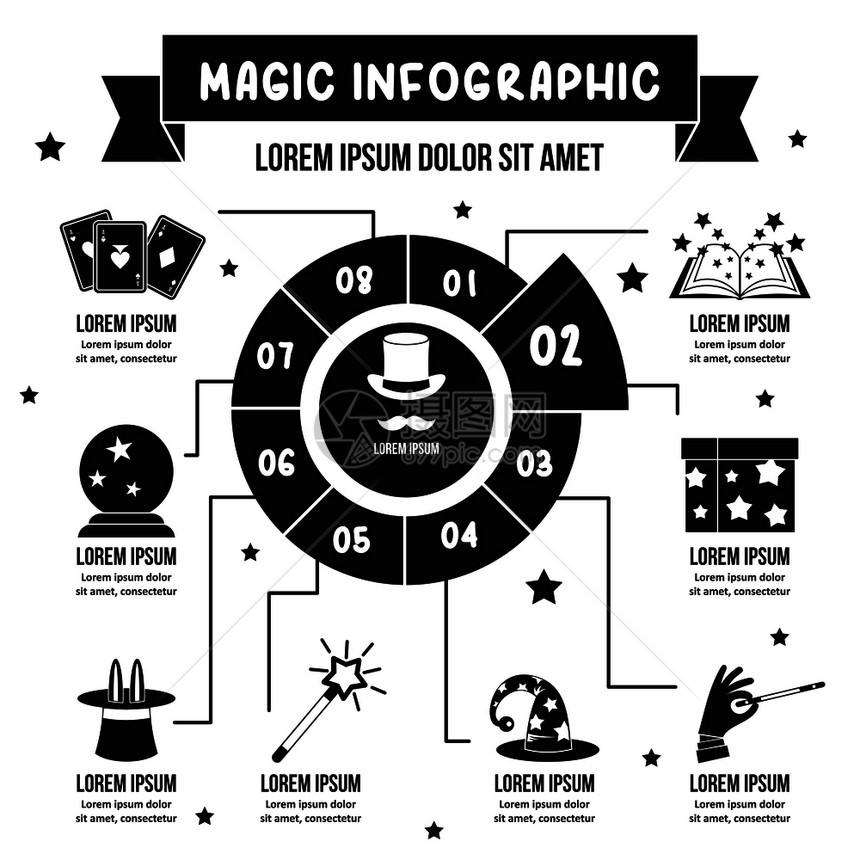 用于网络的魔法信息矢量海报概念的简单插图魔法信息概念简单风格图片