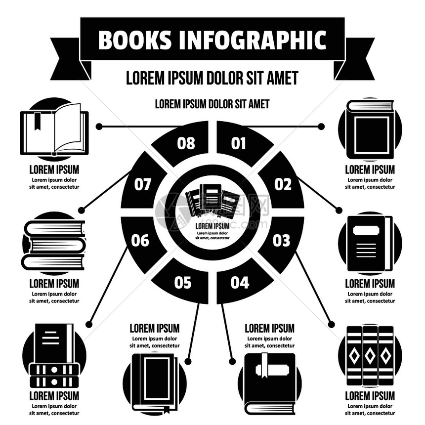 书籍信息分类图片