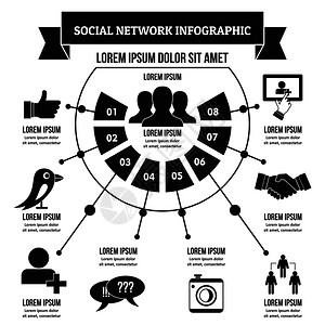 社会网络信息图横幅概念为网络简单展示社会网络信息图矢量海报概念背景图片