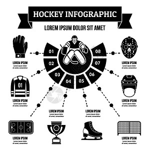 战术手套曲棍球信息学横幅概念为网页提供曲棍球信息学矢量海报概念的简单插图曲棍球信息学概念简单风格插画