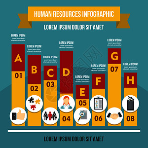 人力资源信息图横幅概念网络人力资源信息图矢量海报概念的平面图示人力资源信息图概念平面风格分析高清图片素材