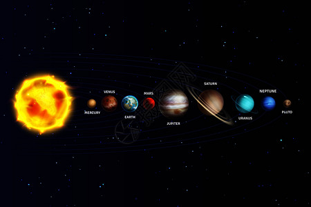 断臂的维纳斯太阳系行星位置图设计图片