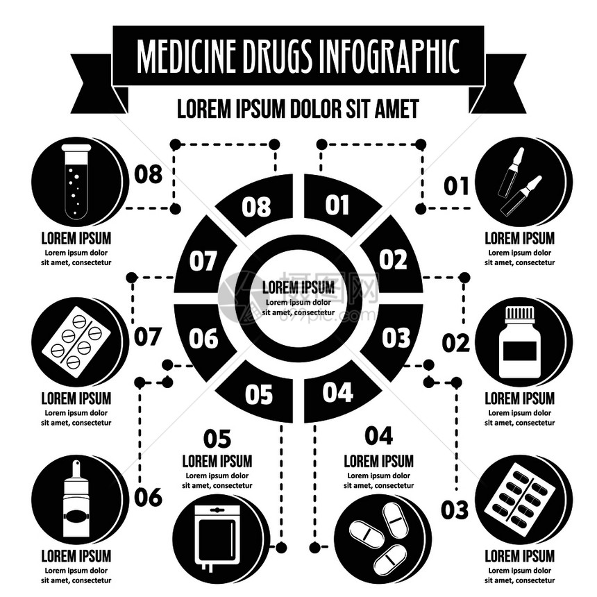 医学药物信息图横幅概念为网上的药物信息图矢量海报概念简单插图药物信息概念简单风格图片