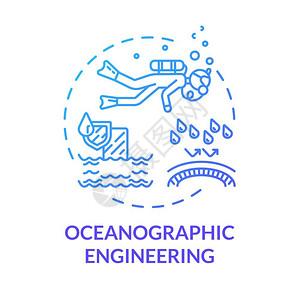 海洋工程装备探索水下生态系统海洋物学图标插画