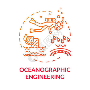 海洋工程装备探索水下生态系统海洋物学图标插画