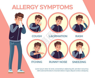 瘙痒过敏症状保健问题疾病症状咳嗽痒和发炎流水肿和排媒介疾病图咳嗽流水和肿排矢量图插画