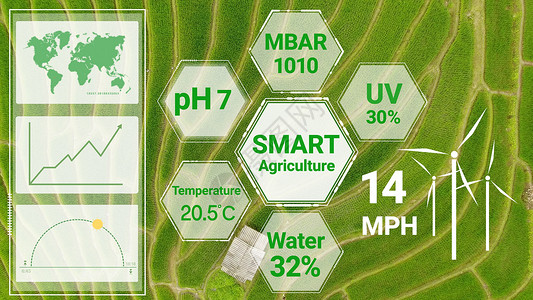 精准农业图片