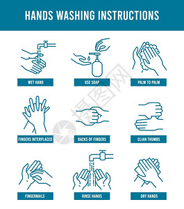 卫生保护预防正确洗手步骤图片