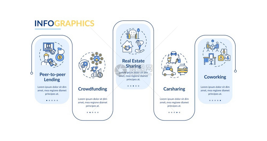 五个步骤流程时间表布局共享经济矢量图图片