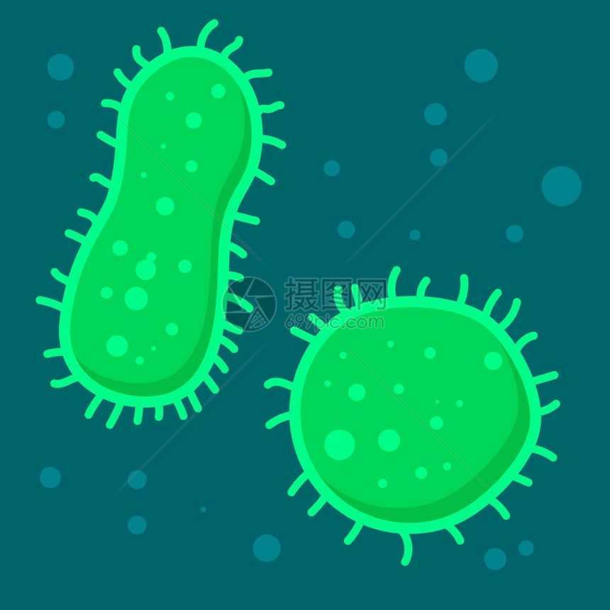 以平板方式对细菌进行医学说明微生物海报信息图横幅卡片传单小册子的设计要素病媒说明图片