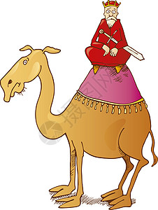 以骆驼三王之一为例背景图片