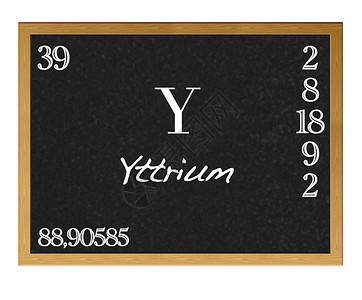 带有周期表ytrium的孤立黑板背景图片