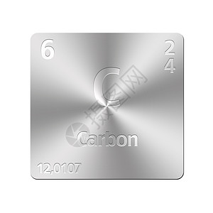 带周期表的单金属按钮碳孤立的高清图片素材