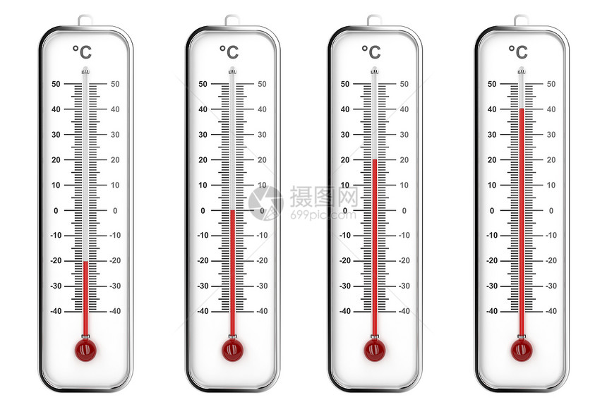 不同水平的室内温度计celius比例尺图片