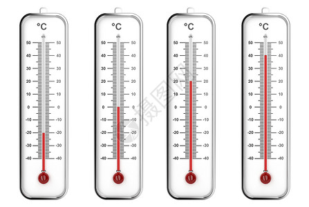 不同水平的室内温度计celius比例尺图片