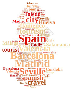 以西班牙语用字词云城市旅游插图图片