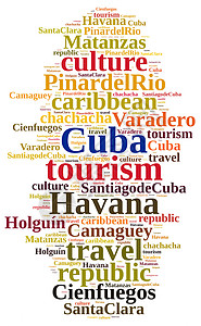 有关古巴岛旅游的字面云彩高清图片