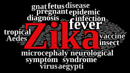 卡贴素材带字以zika上的字云插图背景