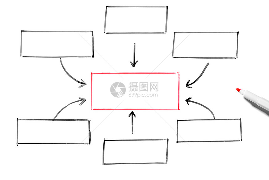 用于填充白版上的空画标记方案图片